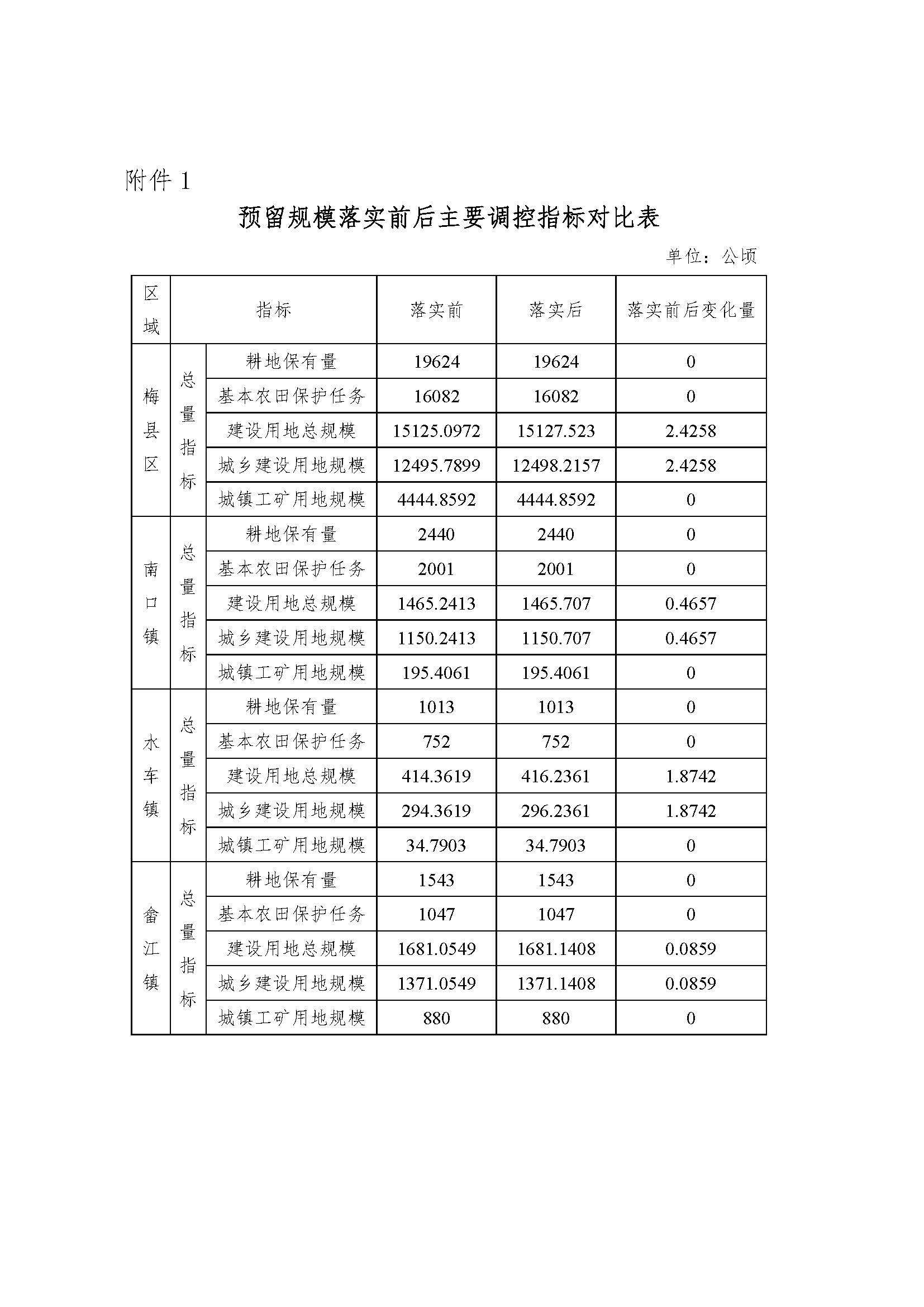 附件1.jpg