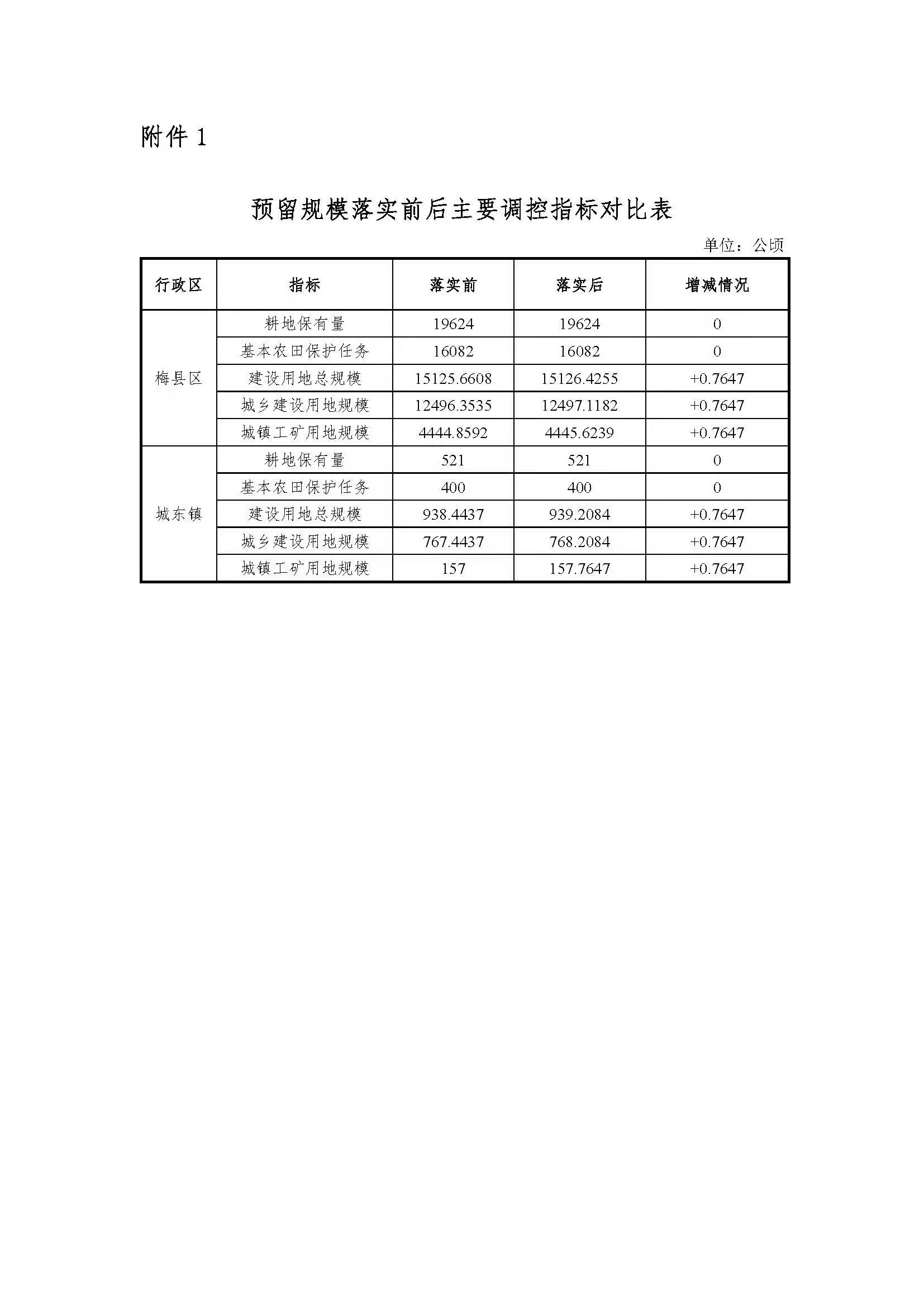 附件 1.jpg