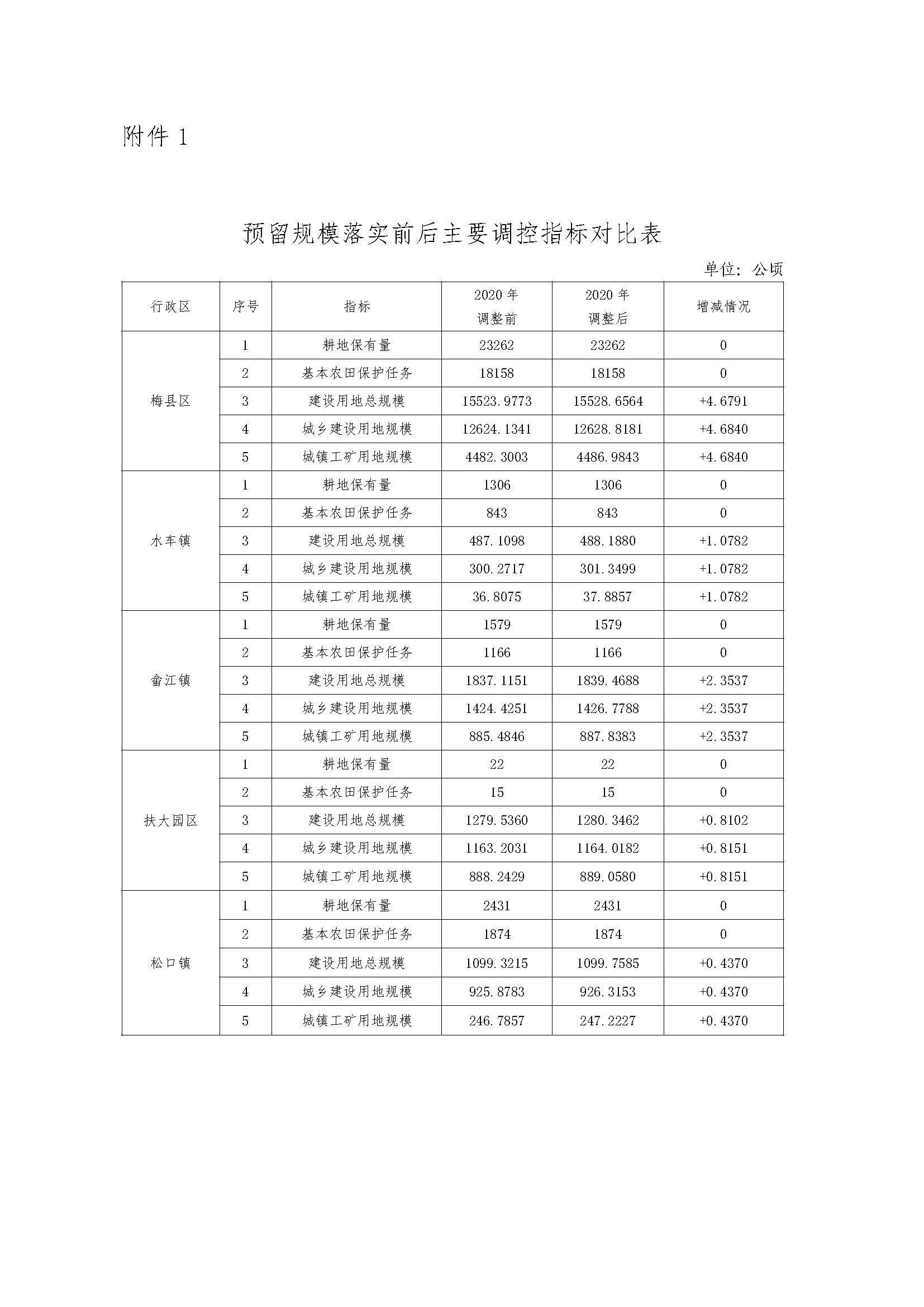 附件1.jpg