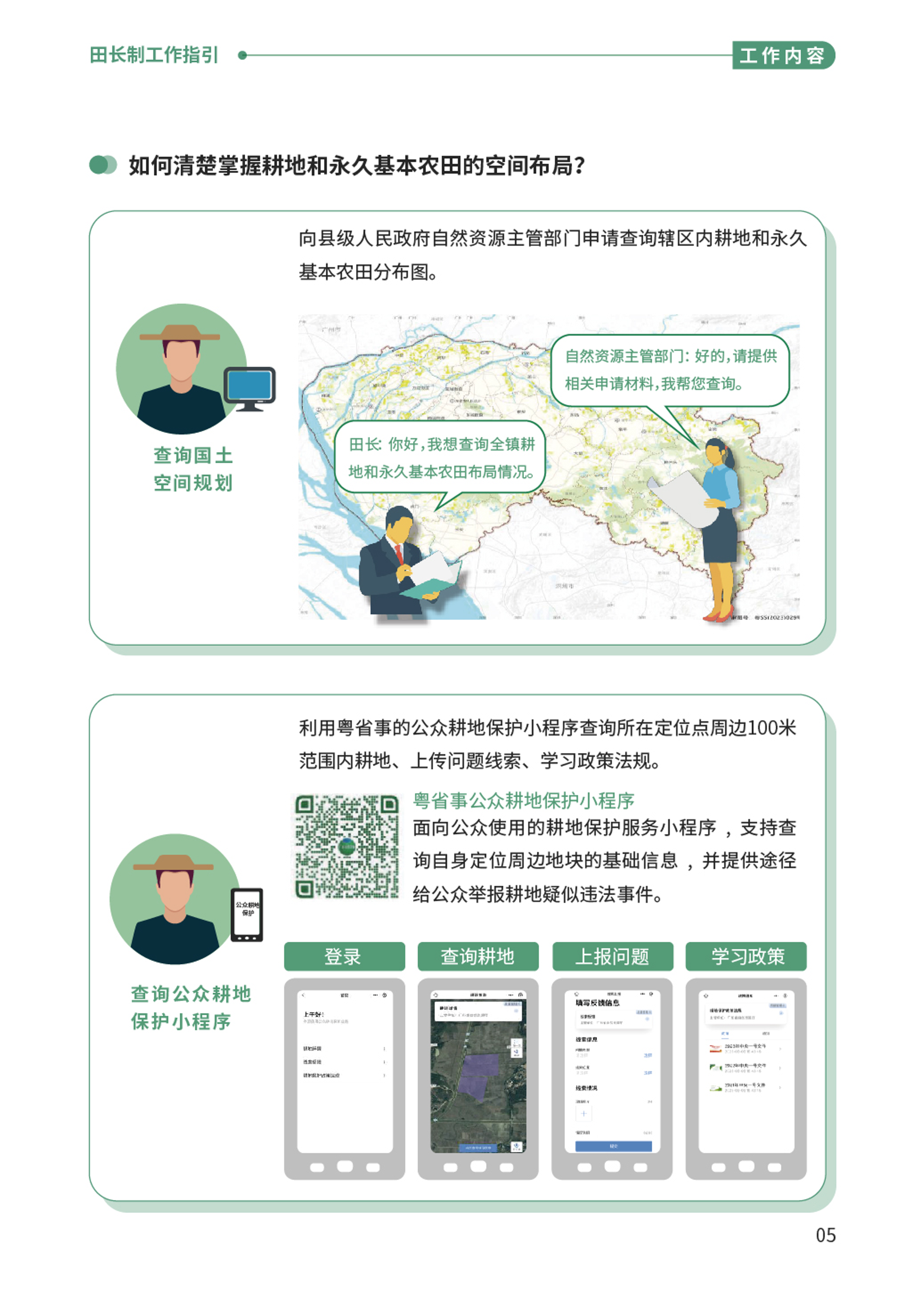 “百千万工程”应知应会⑩  田长制工作指引-07.png