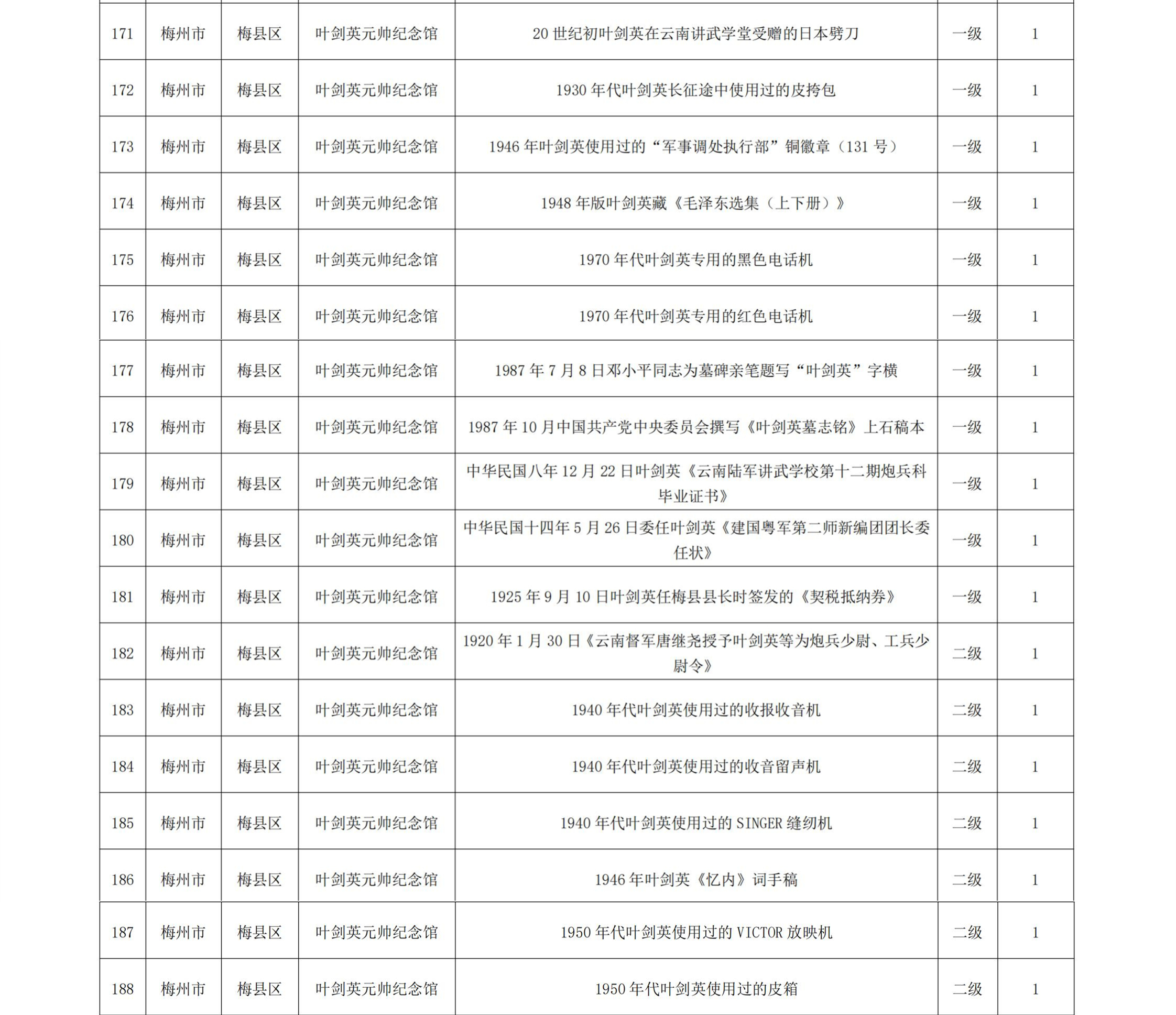 微信图片_20230406111955