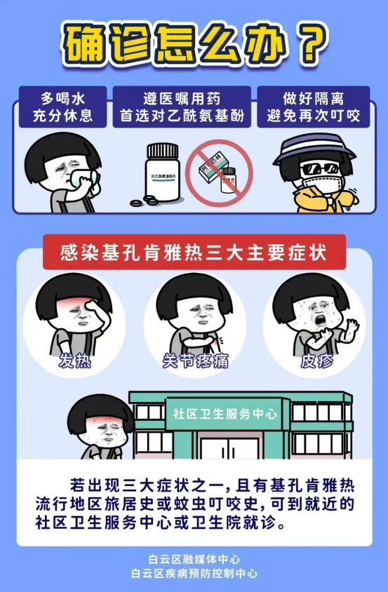 4.确诊怎么办？.png