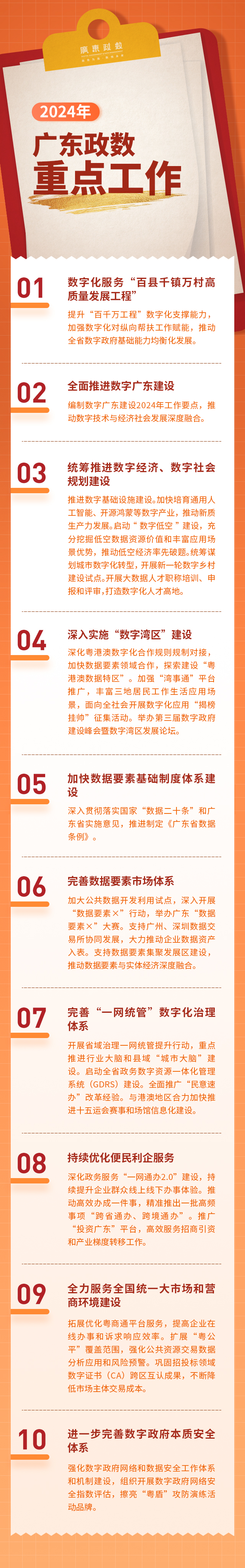 2024广东政数重点工作.jpg