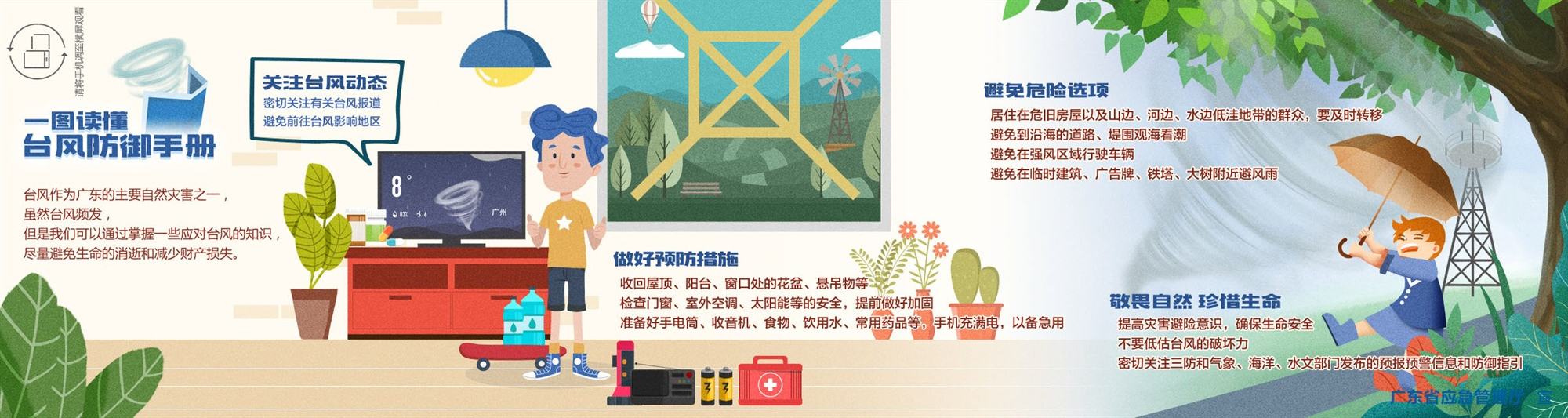 一图读懂台风防御手册.png